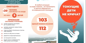 Памятка о том, как избежать трагедий на воде